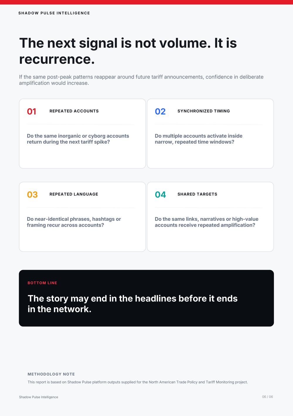 Report page 6: Recurrence signals and methodology note.